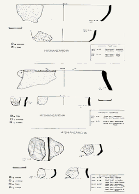 Dibujo de fragmentos de cer&aacute;mica Chinchaycoha e Inka en el sitio arqueol&oacute;gico de Hishancancha (Huaychao – Huayllay/Vera 2001)